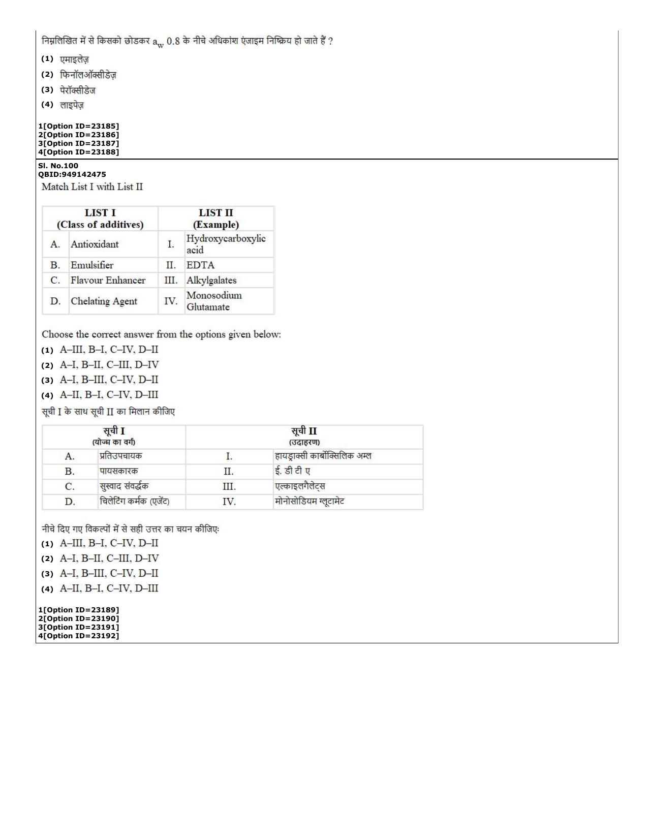 CUET (PG) 2022: PGQP-08 Food Technology (07-09-2022) Question Paper - Page 42