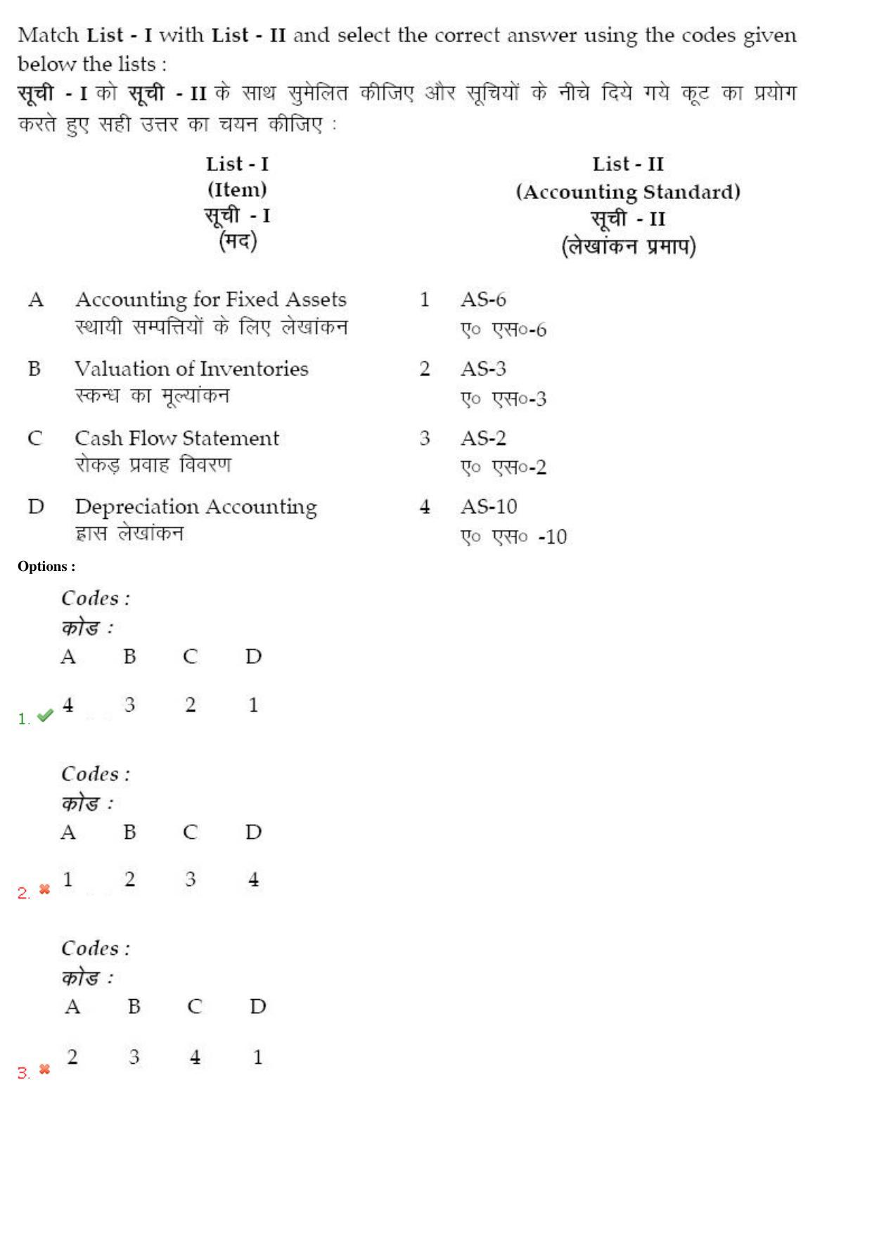 BHU RET Commrece 2019 Question Paper - Page 24