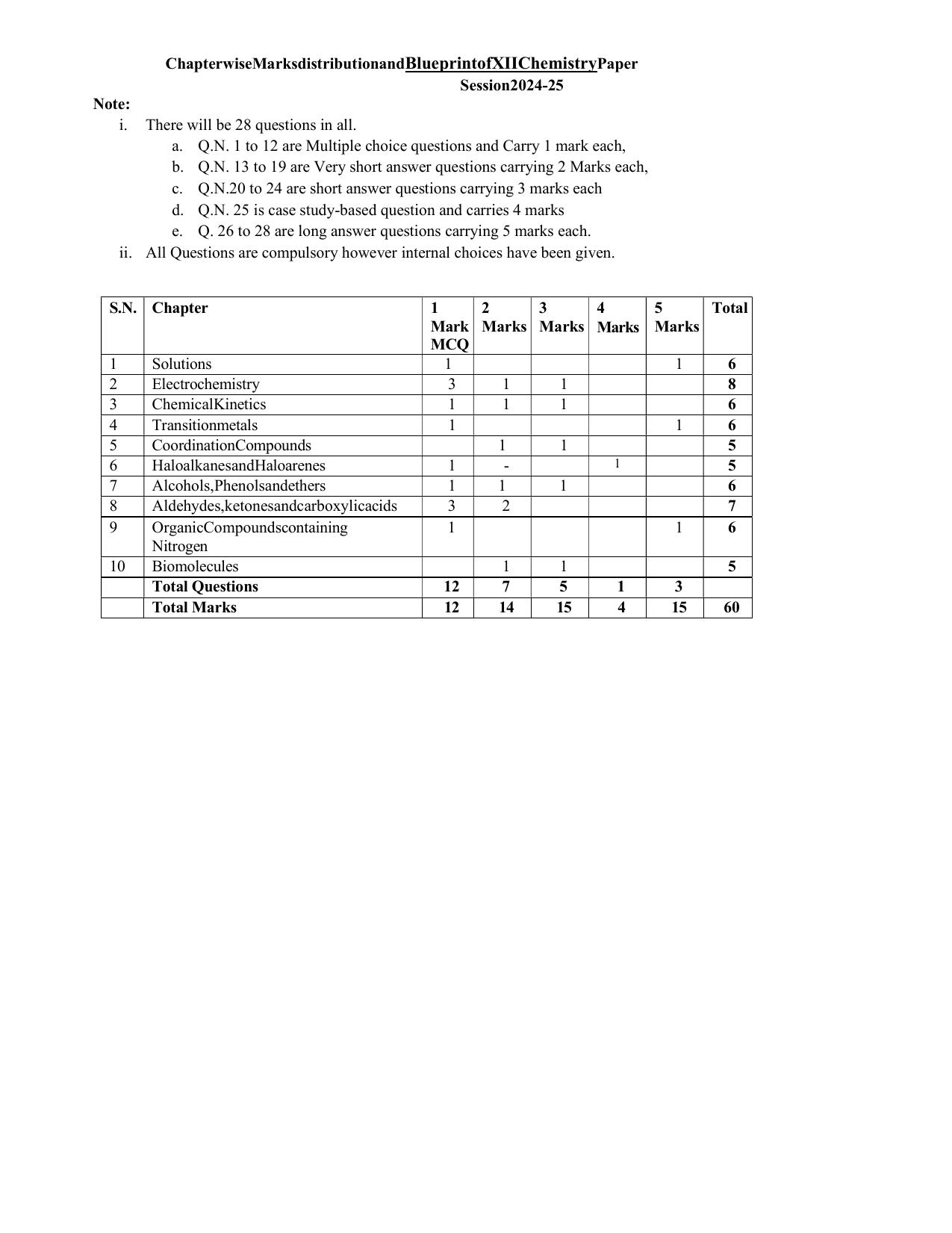 HPBOSE Class 12th Chemistry Sample Question Papers 2025 - Page 4