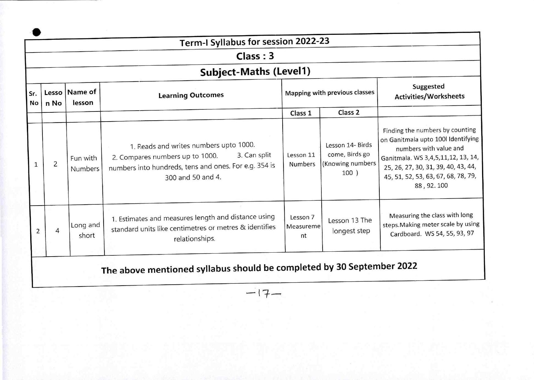 Edudel Class 3 Mathematics (English Medium) Syllabus - Page 1