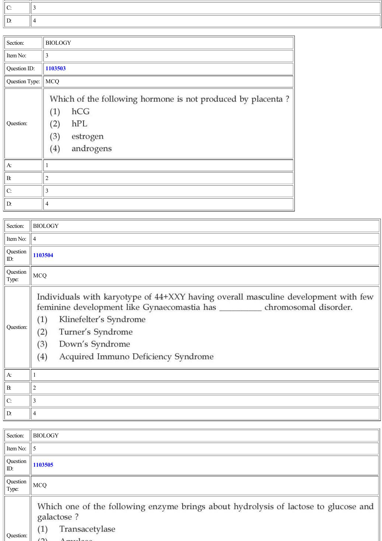 CUET 2022 Question Paper of Biology - Page 2