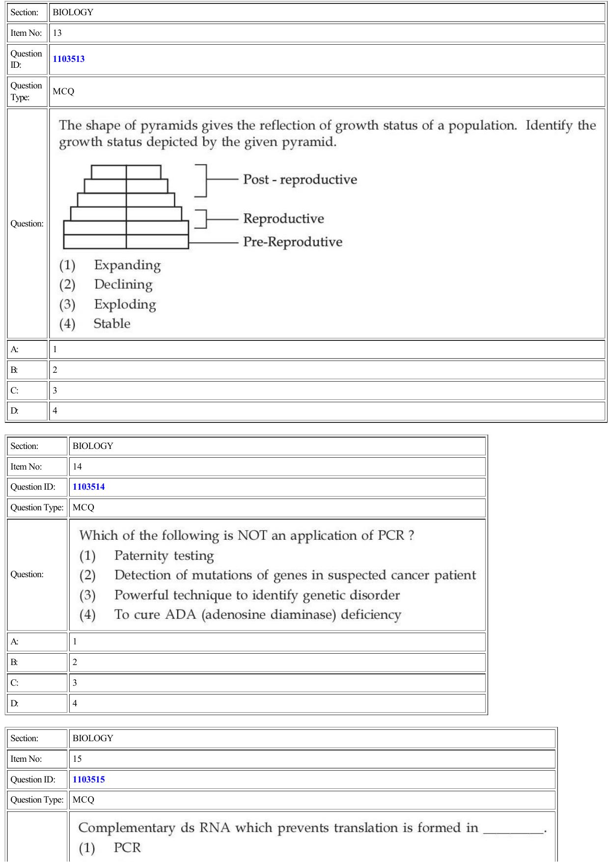 CUET 2022 Question Paper of Biology - Page 6