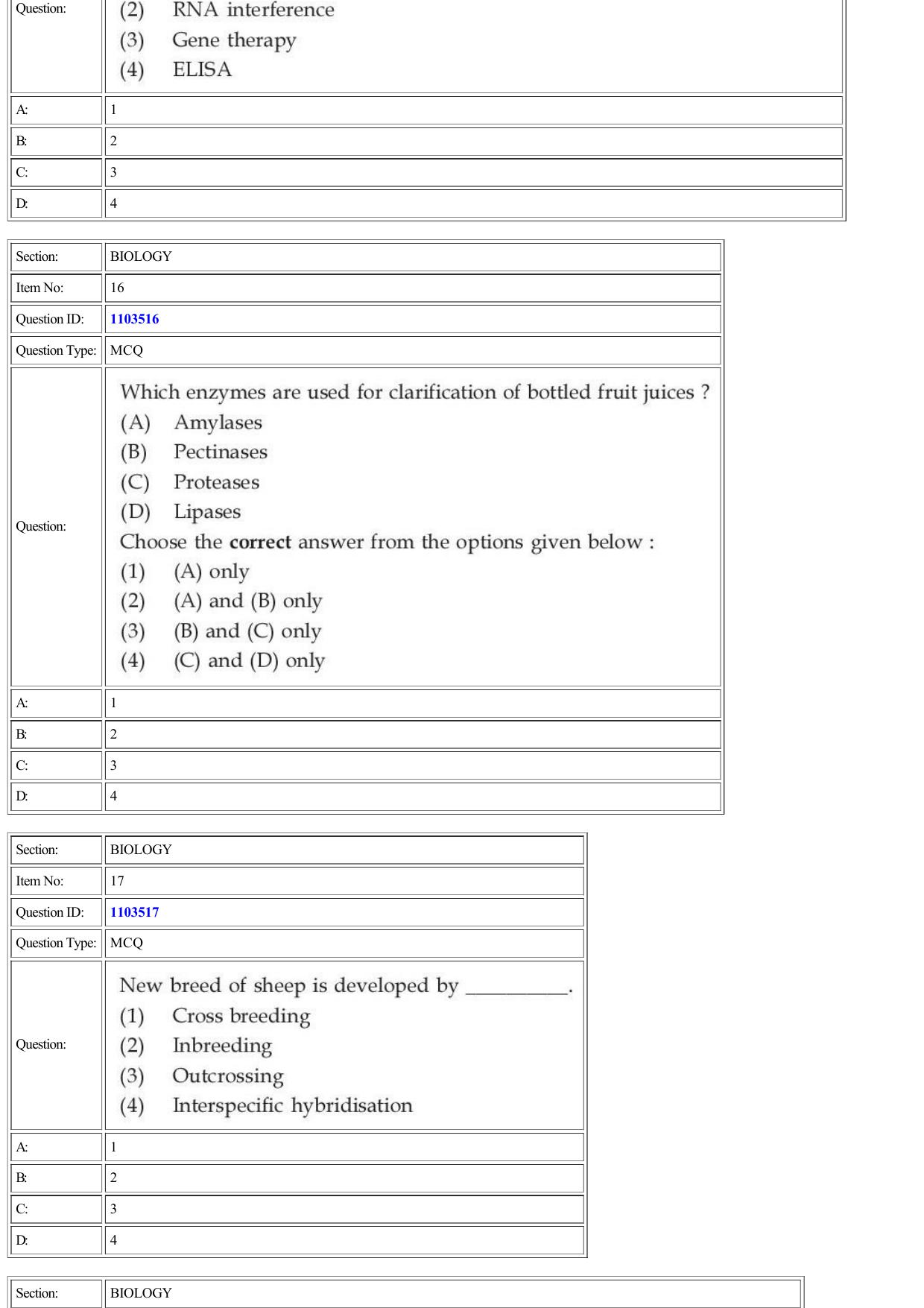 CUET 2022 Question Paper of Biology - Page 7