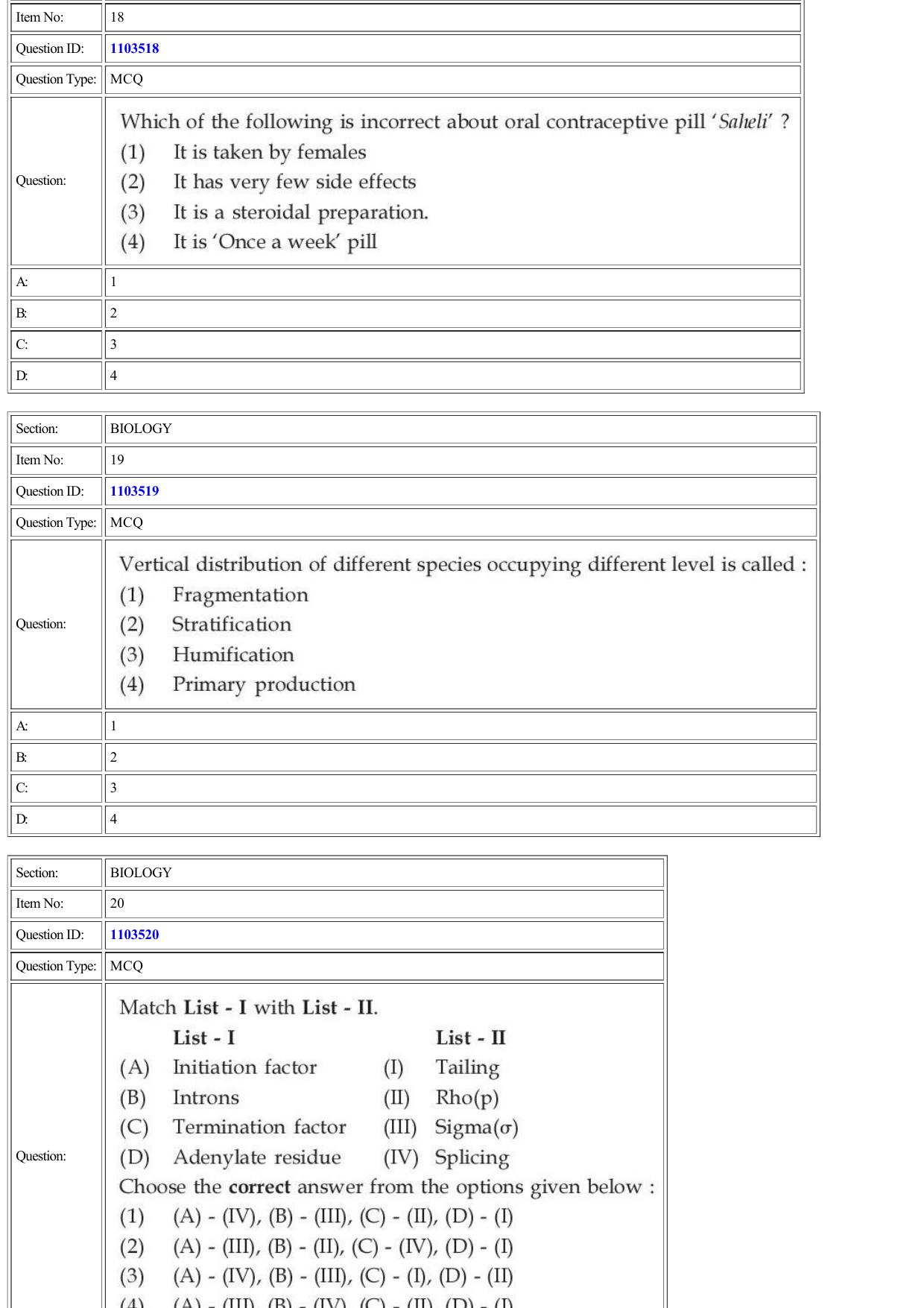 CUET 2022 Question Paper of Biology - Page 8