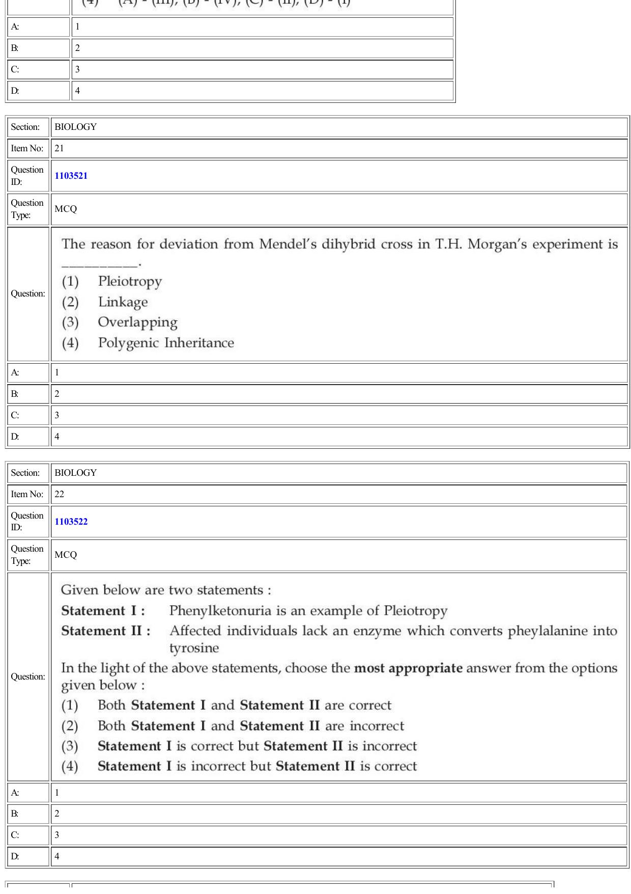 CUET 2022 Question Paper of Biology - Page 9