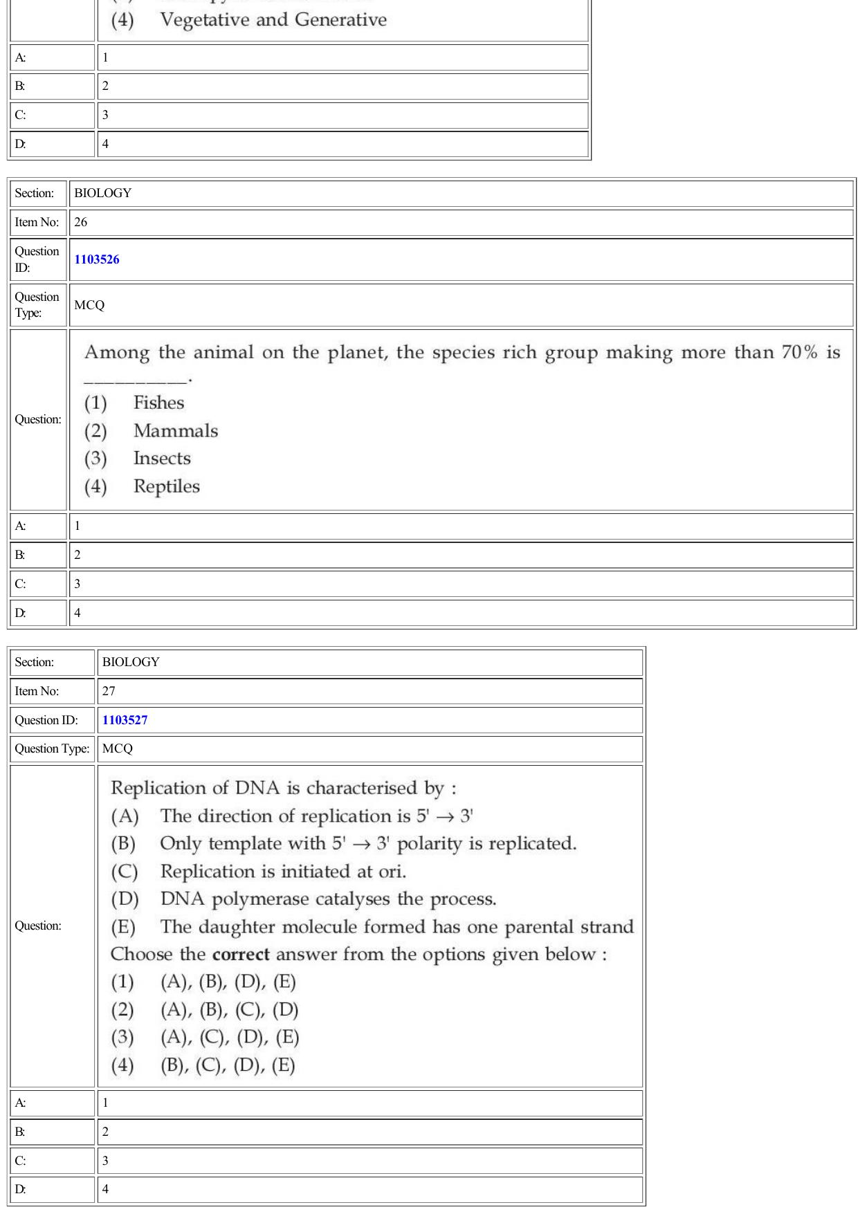 CUET 2022 Question Paper of Biology - Page 11