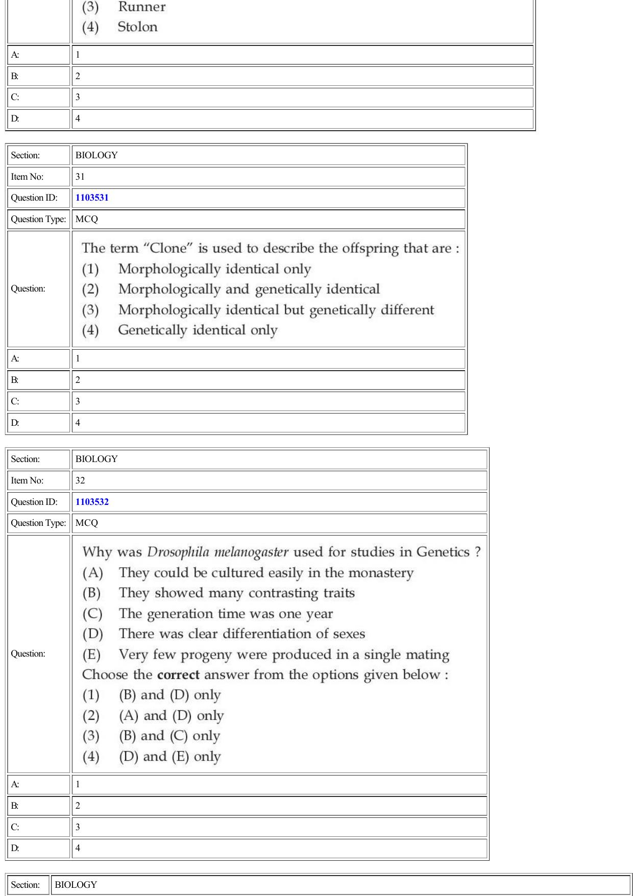 CUET 2022 Question Paper of Biology - Page 13