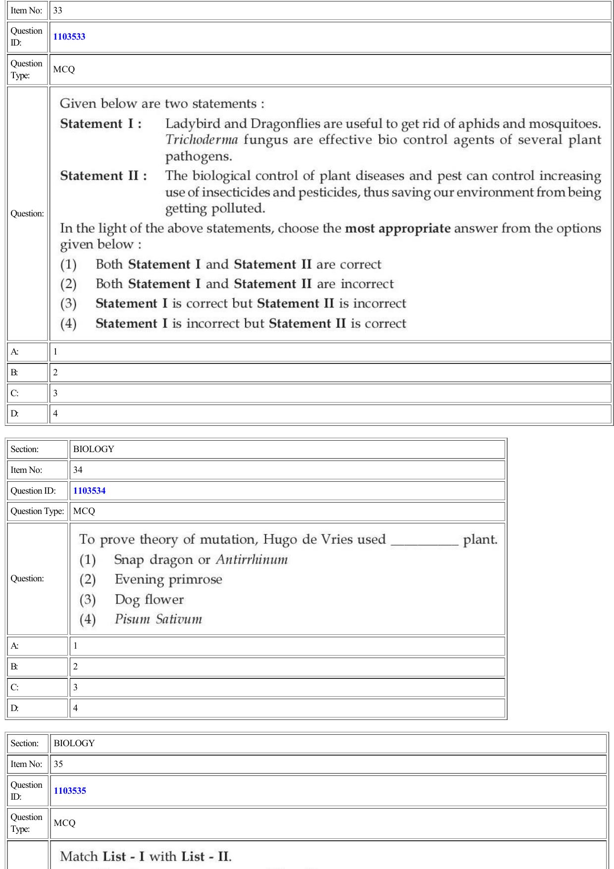 CUET 2022 Question Paper of Biology - Page 14