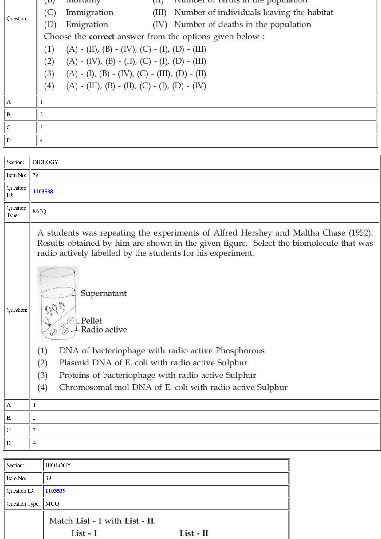 CUET 2022 Question Paper of Biology - Page 16