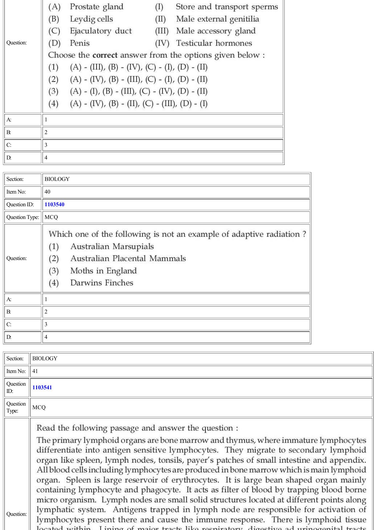 CUET 2022 Question Paper of Biology - Page 17
