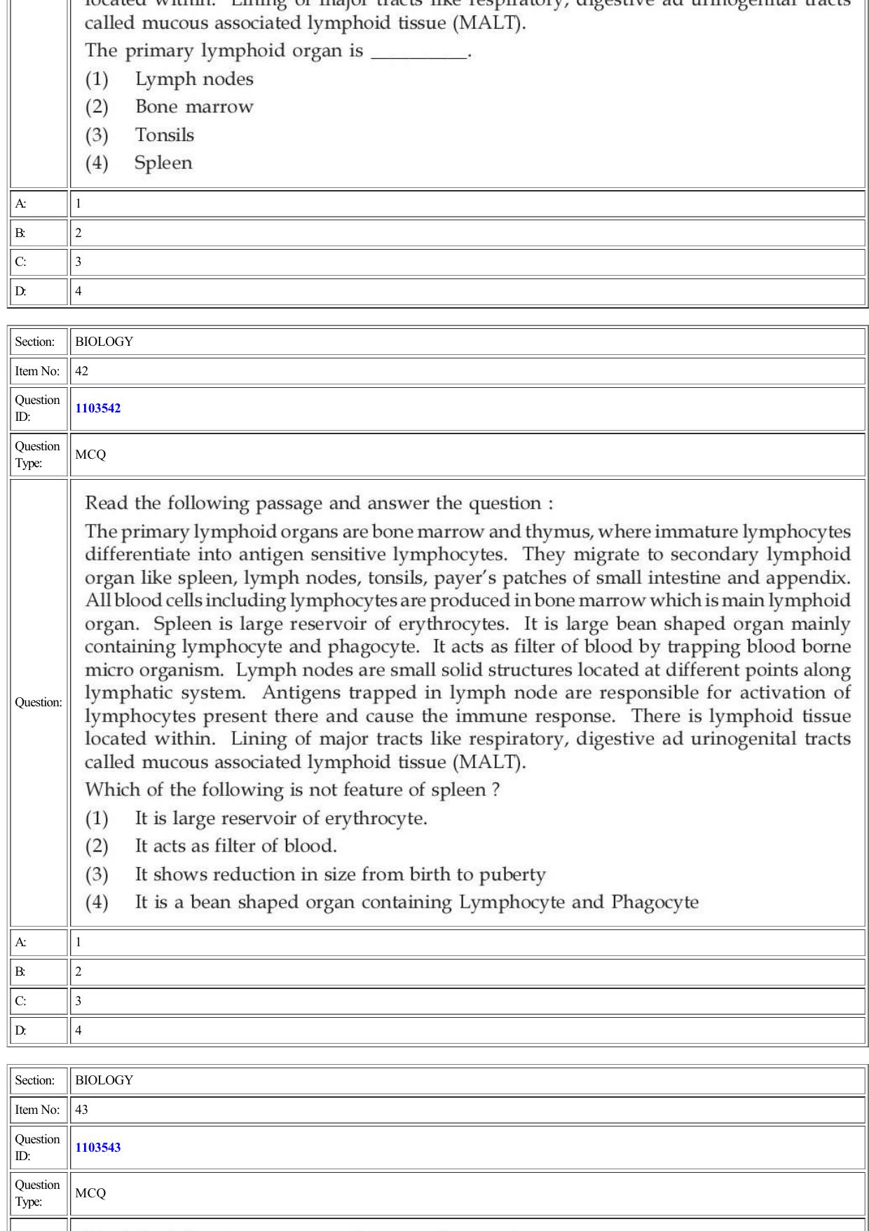 CUET 2022 Question Paper of Biology - Page 18