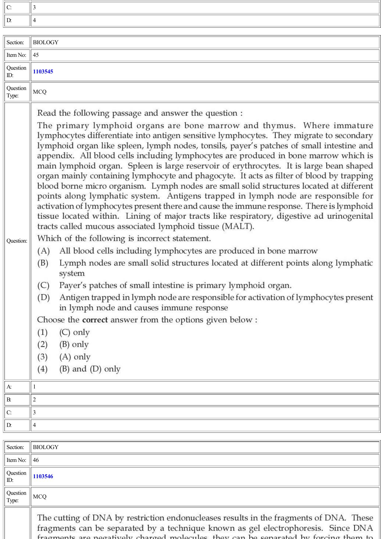 CUET 2022 Question Paper of Biology - Page 20