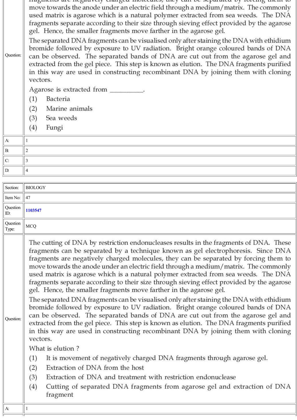 CUET 2022 Question Paper of Biology - Page 21