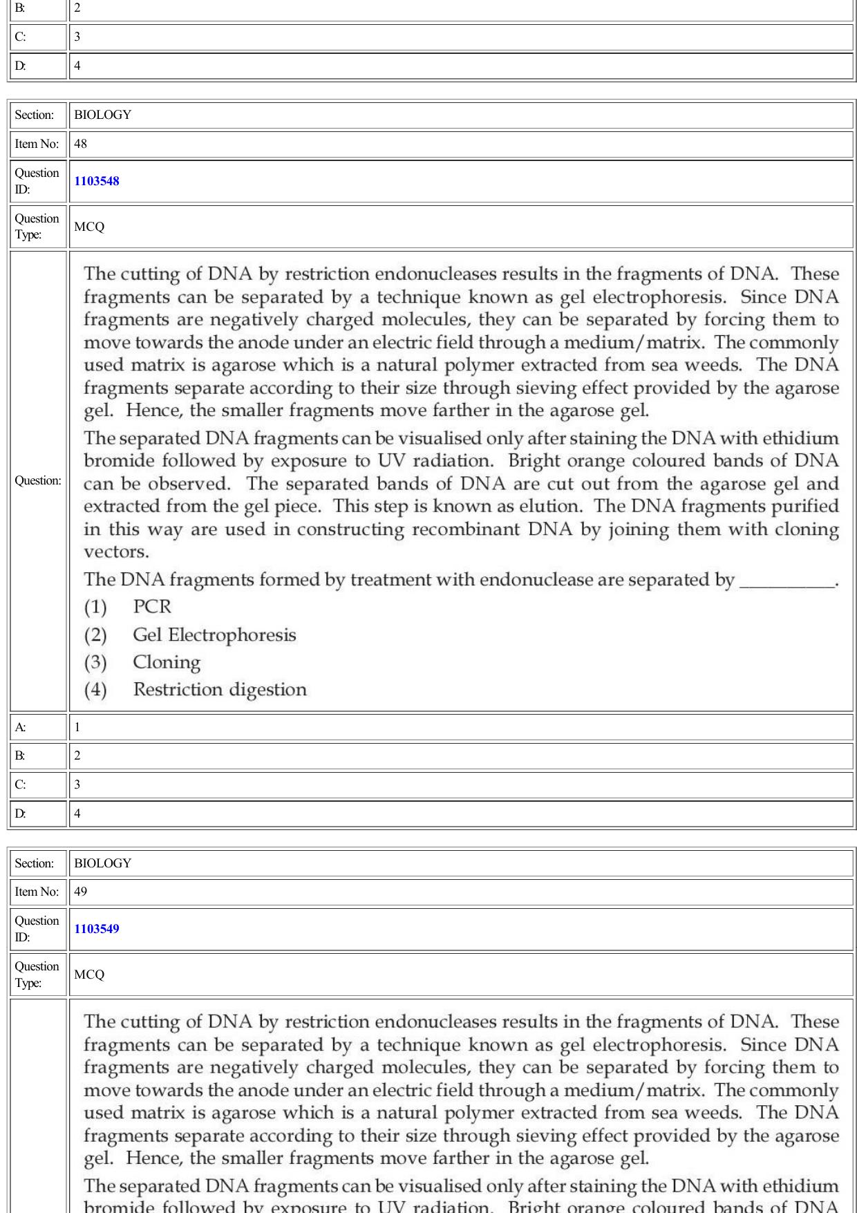 CUET 2022 Question Paper of Biology - Page 22