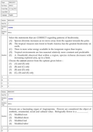 CUET 2022 Question Paper of Biology