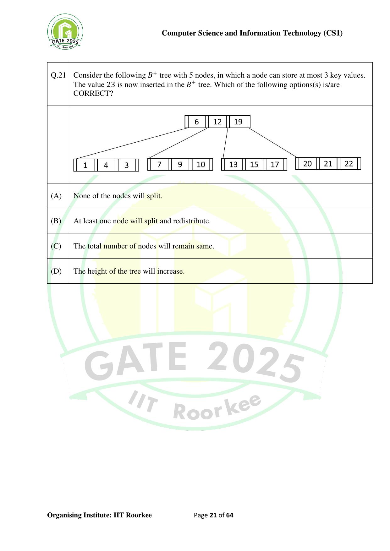 GATE 2025 Computer Science and Information Technology (CS-1) (Forenoon) Question Paper - Page 21
