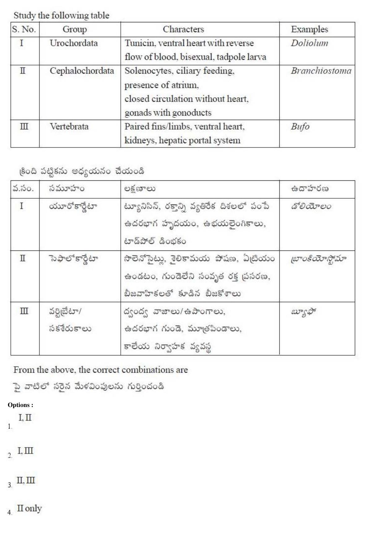 TS EAMCET 2019 Agriculture and Medical Question Paper with Key (23 April 2019 Afternoon) - Page 47