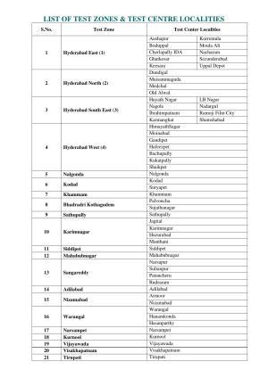 TS PGLCET Exam Test Centres
