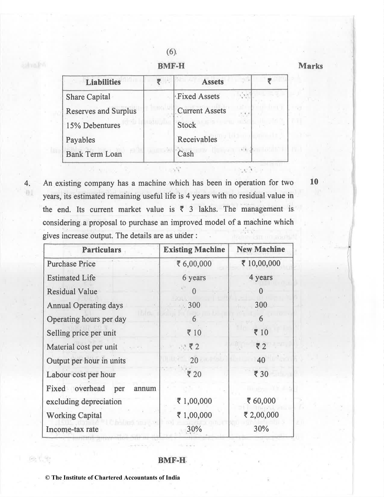 CA Inter Jul 2021 Question Paper - Paper 8 – Financial Management & Economics for Finance - Page 6