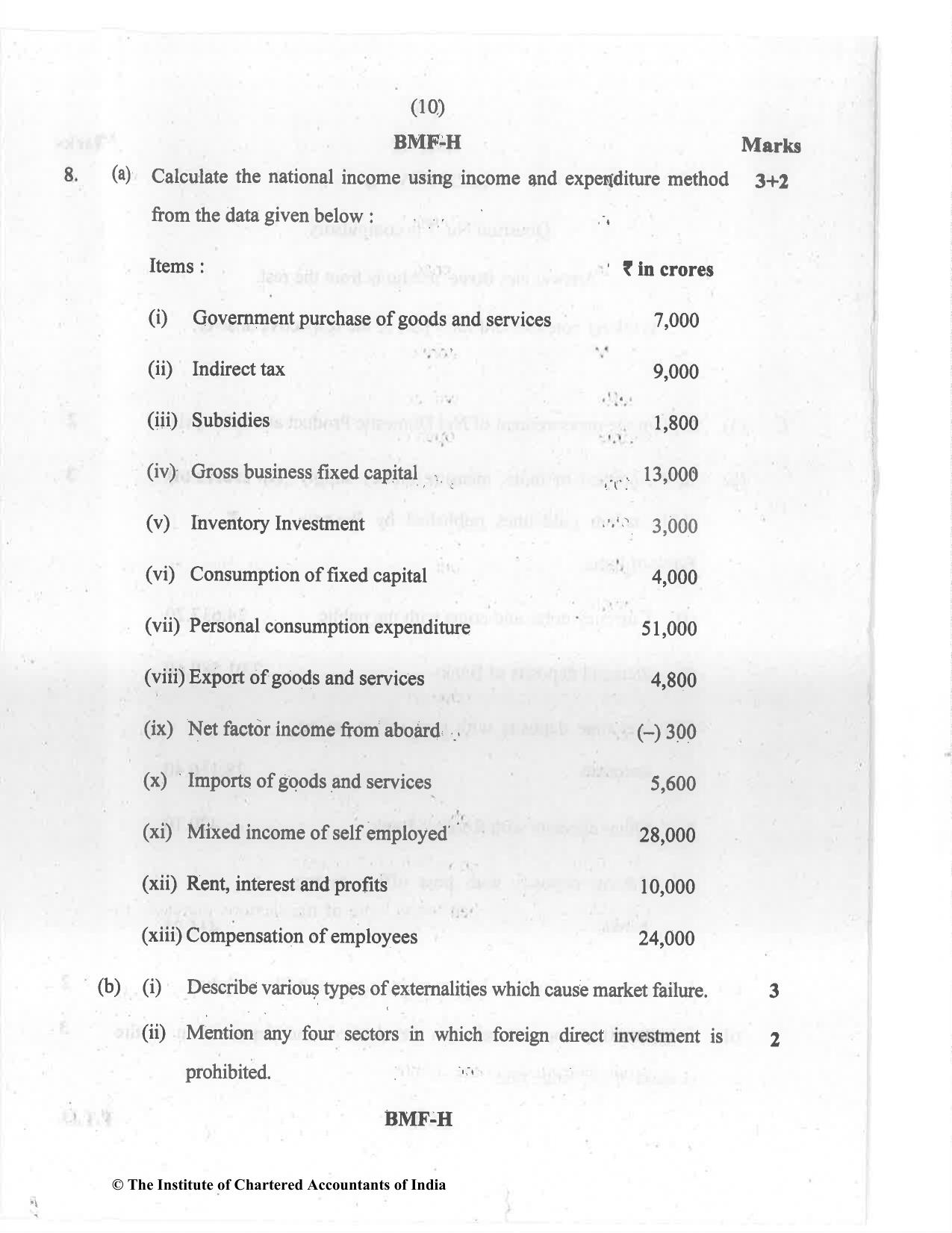 CA Inter Jul 2021 Question Paper - Paper 8 – Financial Management & Economics for Finance - Page 10