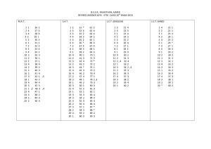 Rajasthan STSE 2014 Class 10 Answer Key