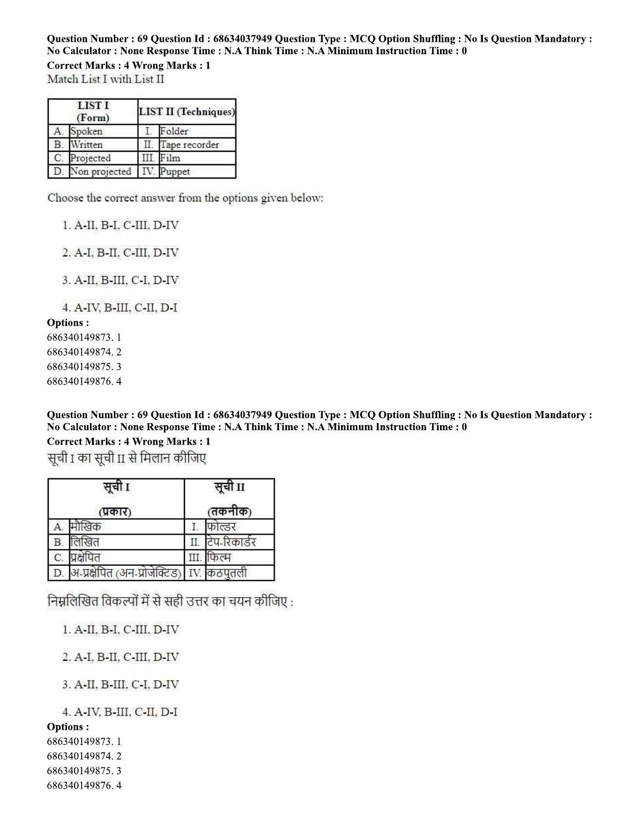 CUET PG 2023: SCQP30 – Animal Science(Poultry) (Hin) - Shift 2 (25-06-2023) Question Paper - Page 65