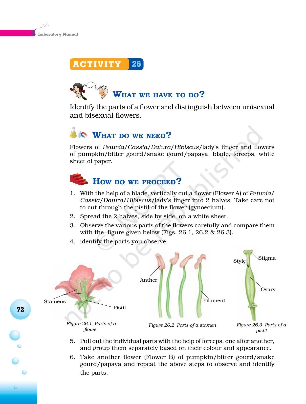 NCERT Laboratory Manuals for Class VI to VIII Science - Theme 3 The world of the living - Page 4