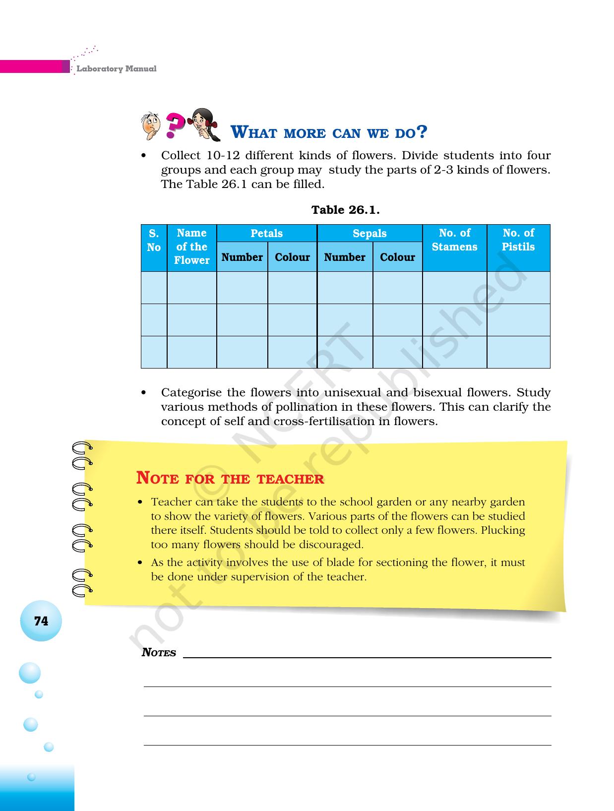 NCERT Laboratory Manuals for Class VI to VIII Science - Theme 3 The world of the living - Page 6