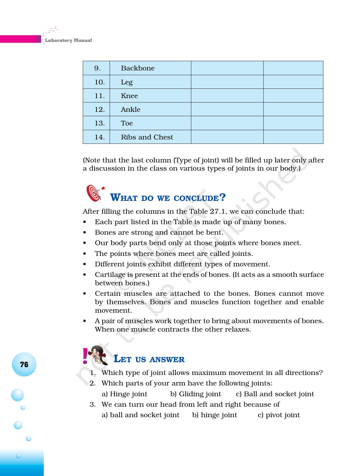 NCERT Laboratory Manuals for Class VI to VIII Science - Theme 3 The world of the living - Page 8