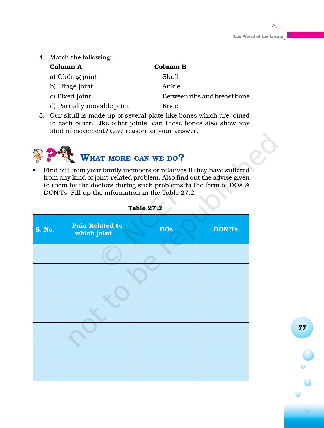 NCERT Laboratory Manuals for Class VI to VIII Science - Theme 3 The world of the living - Page 9