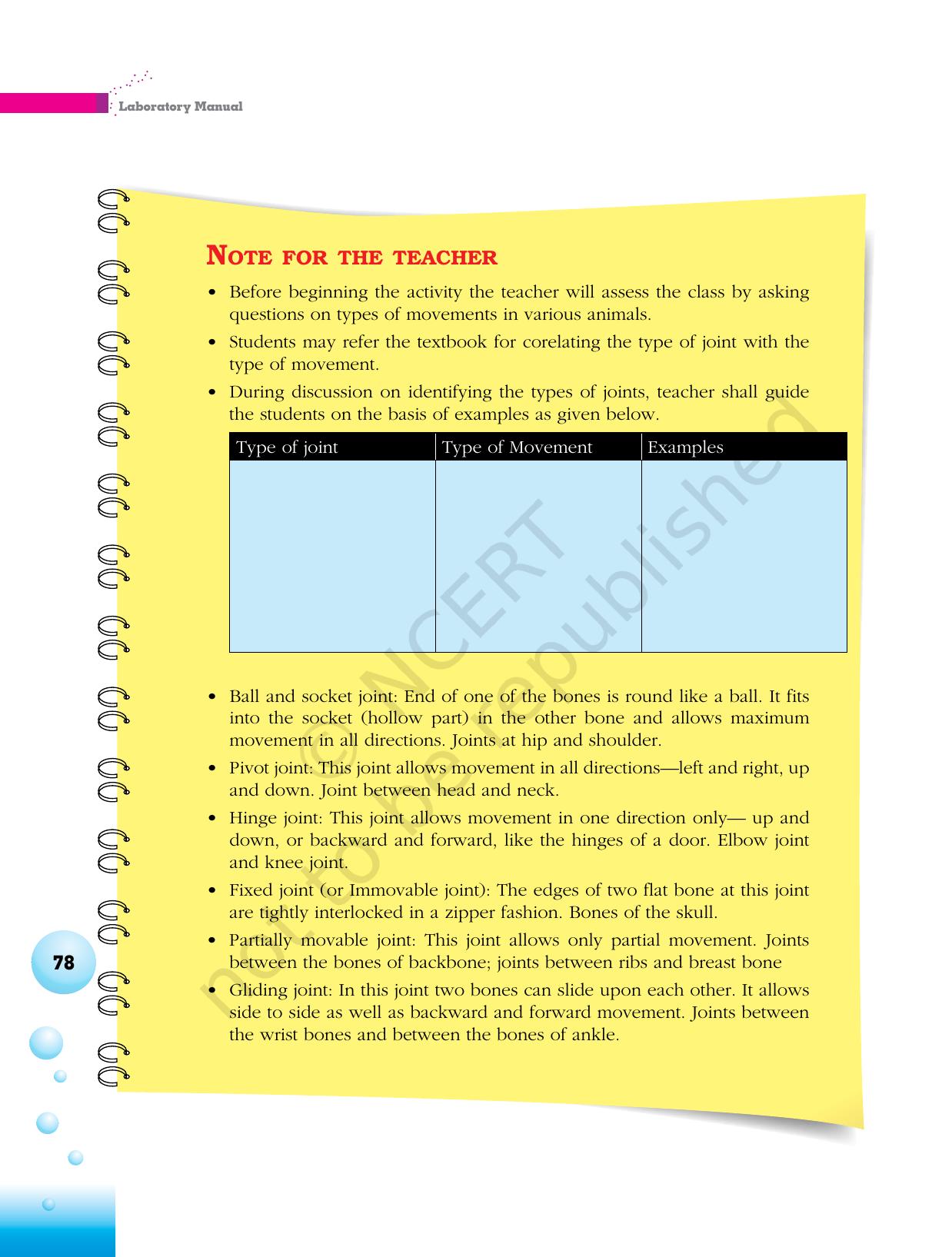 NCERT Laboratory Manuals for Class VI to VIII Science - Theme 3 The world of the living - Page 10