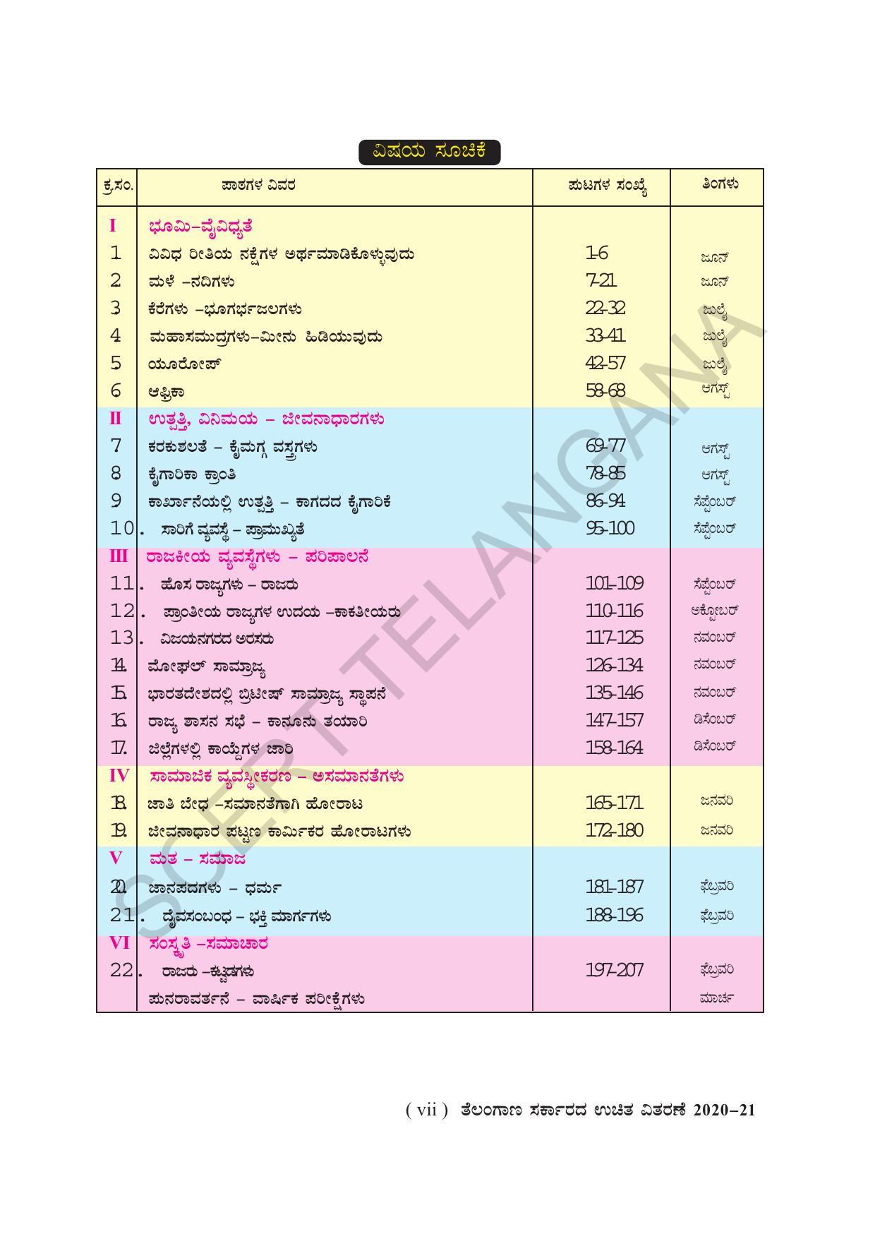 TS SCERT Class 7 Social Science (Kannada Medium) Text Book - Page 9