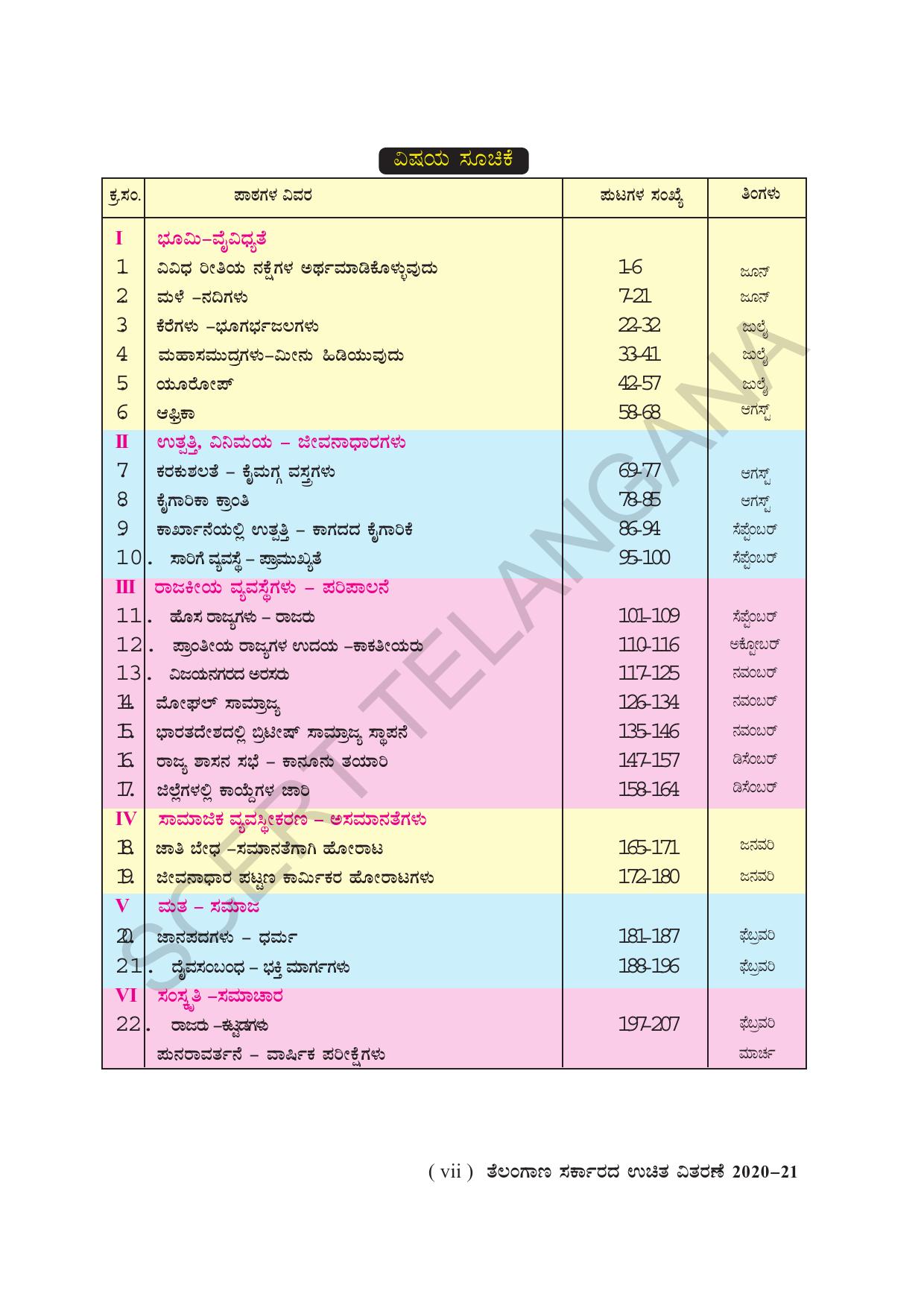 TS SCERT Class 7 Social Science (Kannada Medium) Text Book - Page 9