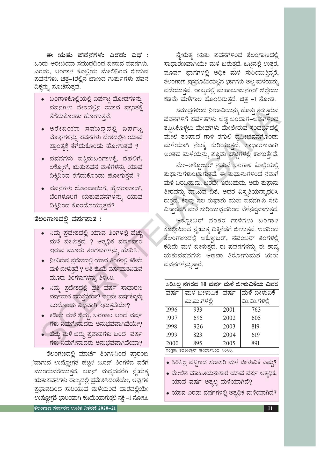 TS SCERT Class 7 Social Science (Kannada Medium) Text Book - Page 21