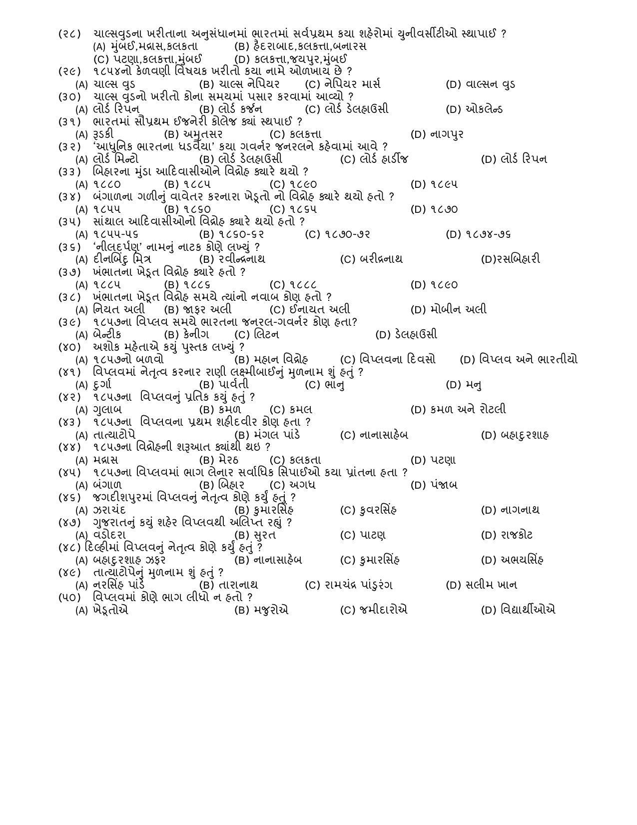 Hemchand North Gujarat University Sample Paper Mar-Jun 2021: M.A. Sem – 3 History-CC-302-History Of India (1526 TO 1756)(Theory) Paper Code – 3923/4023 (Old/New Course) - Page 2