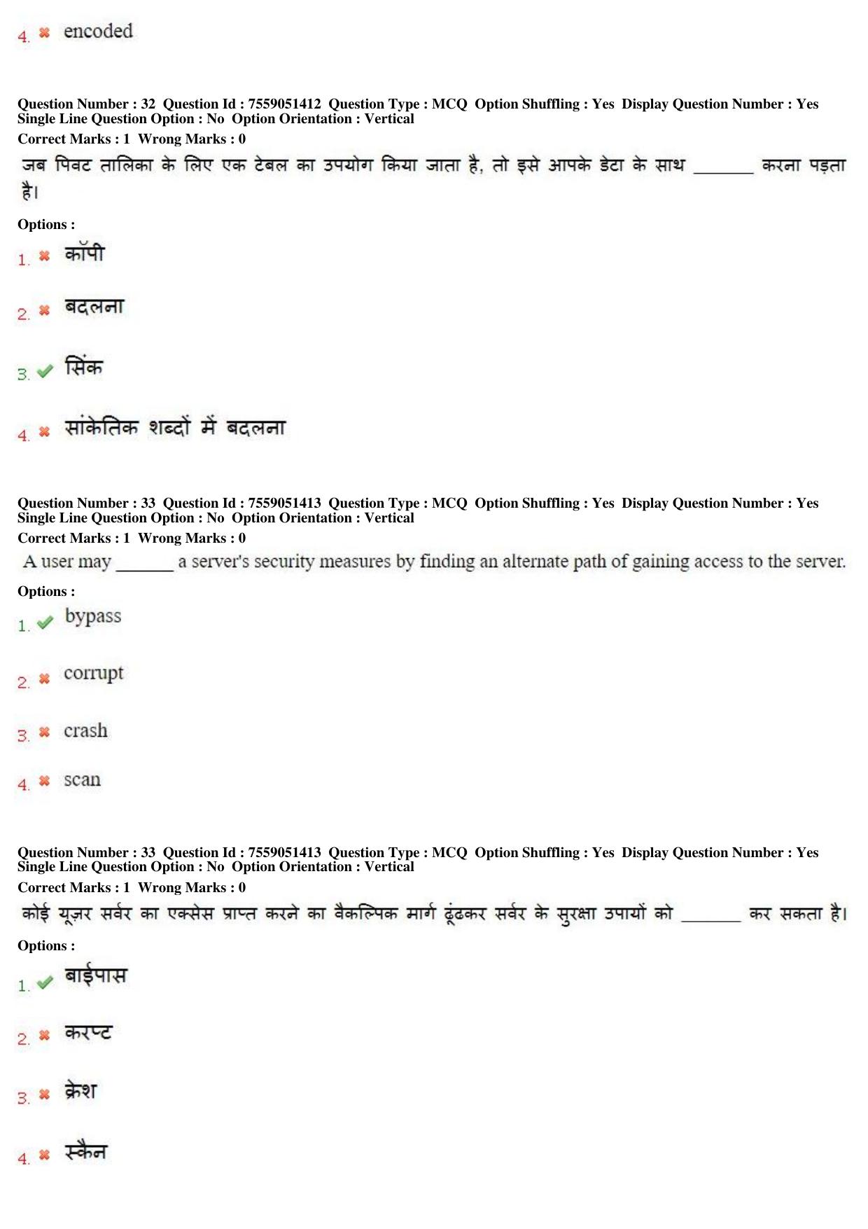 MP CPCT 16th June 2019 CPCT Question Paper Shift 2 - Page 22