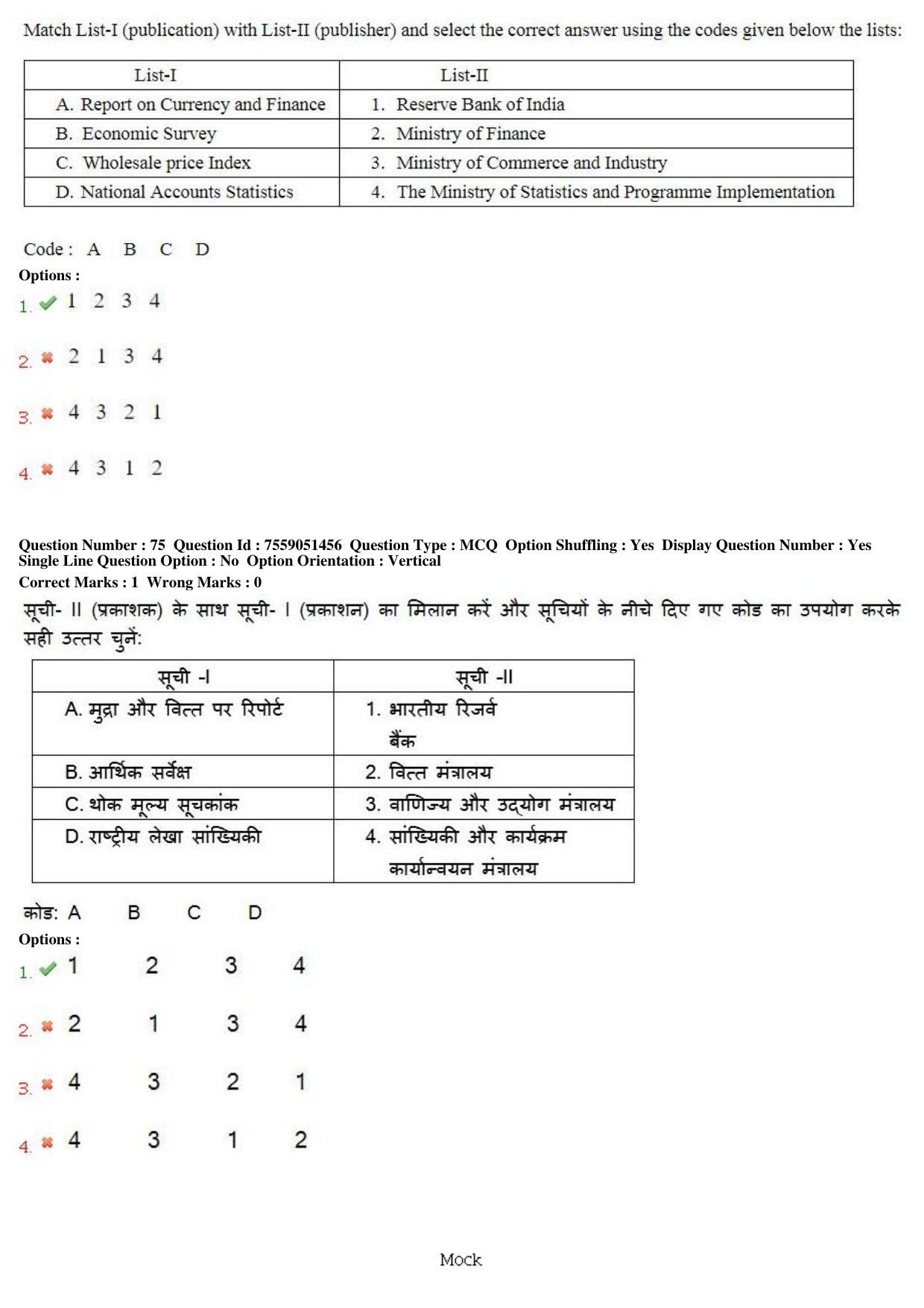 MP CPCT 16th June 2019 CPCT Question Paper Shift 2 - Page 55