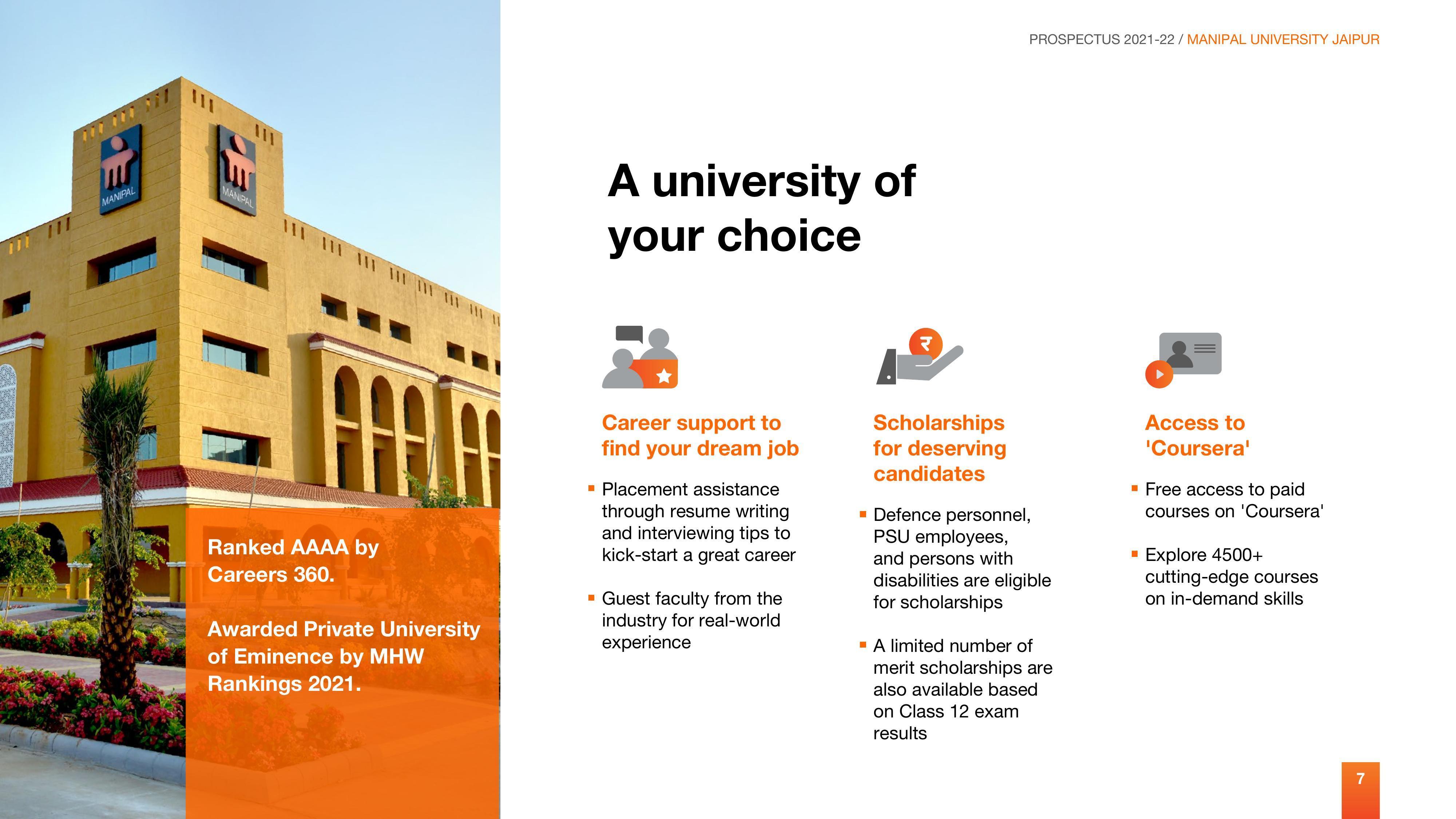 Manipal University, Manipal 2021-22 (Prospectus) - Page 8