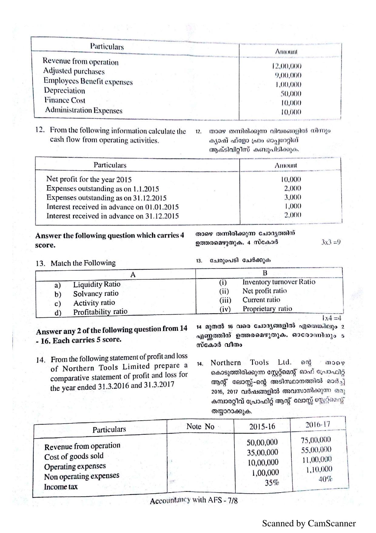 Kerala Plus Two 2018 Accountancy AFS Model Question Paper - Page 7