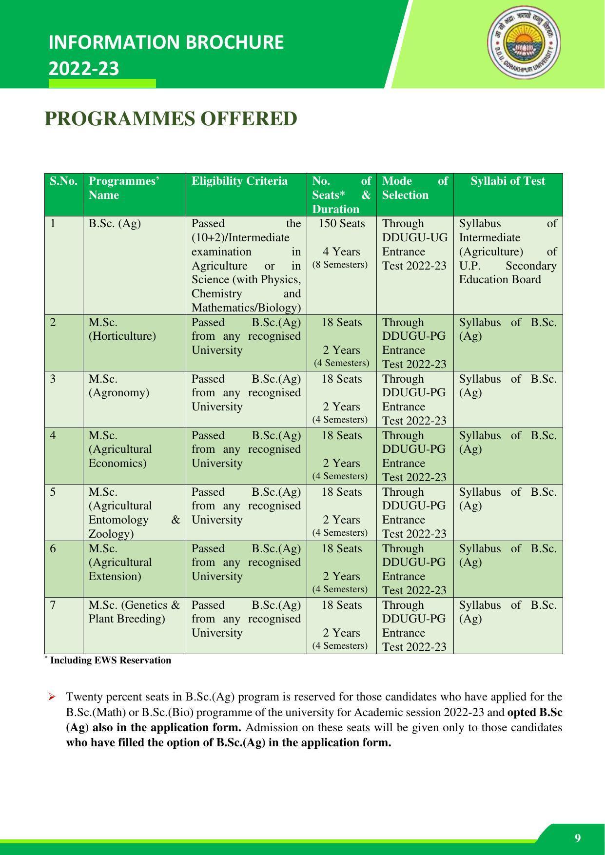 Deen Dayal Upadhyay Gorakhpur University, Gorakhpur Agriculture 2022-23 - Page 9