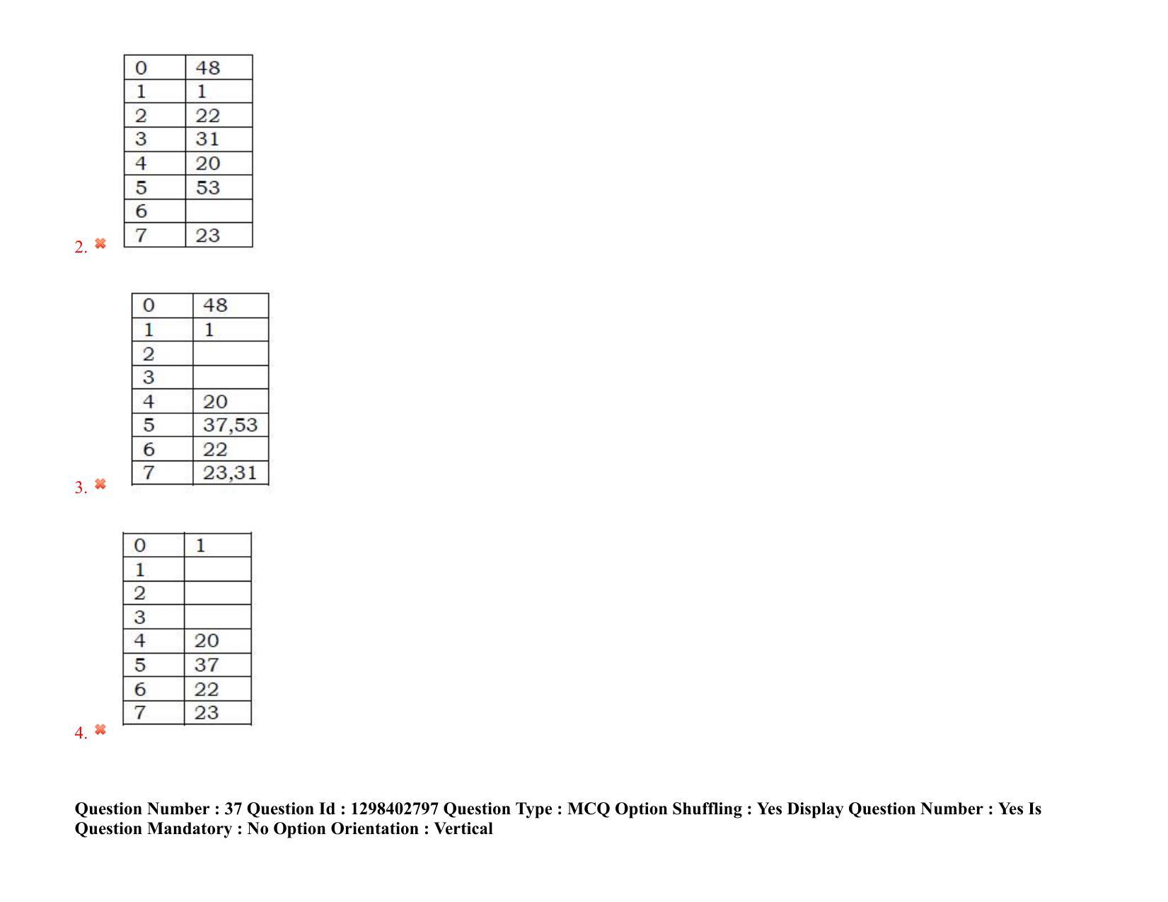 TS PGECET 2021: (CS) Computer Science and Information Technology Question Papers - Page 26