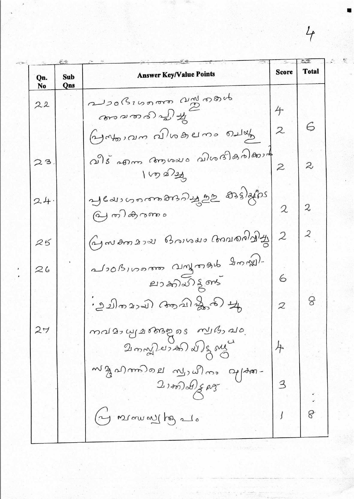 Kerala Plus Two 2018 Malayalam Answer Key - Page 4
