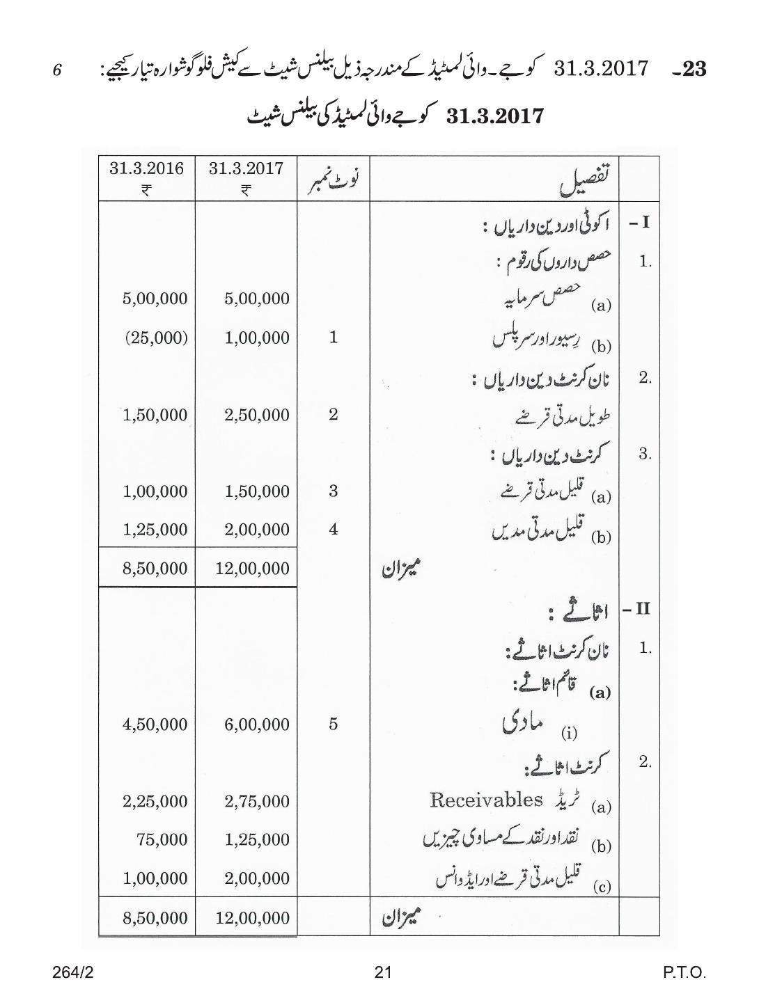 CBSE Class 12 264-2 ACCOUNTANCY URDU VERSION 2018 Question Paper - Page 21
