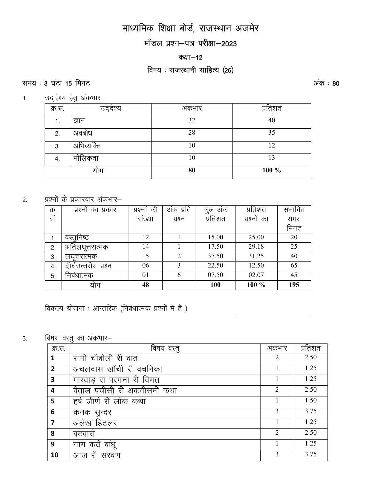 RBSE 2023 CLASS 12 Rajasthani Sahitya Model Paper - Page 1