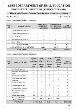 CBSE Class 11: Front Office Operations 2024 Sample Paper