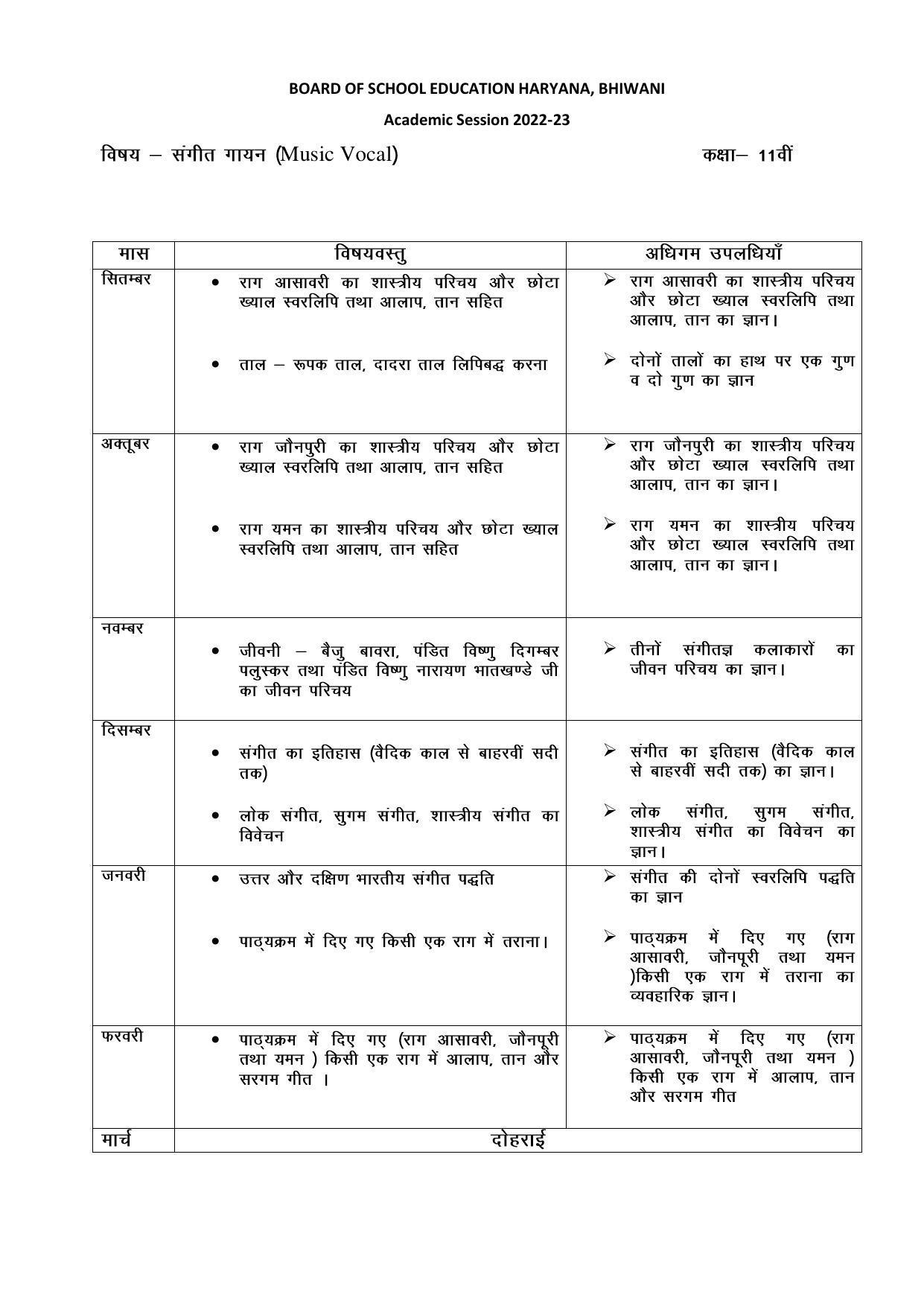 Haryana Board Class 11 Music Vocal Syllabus 2023 - Page 2