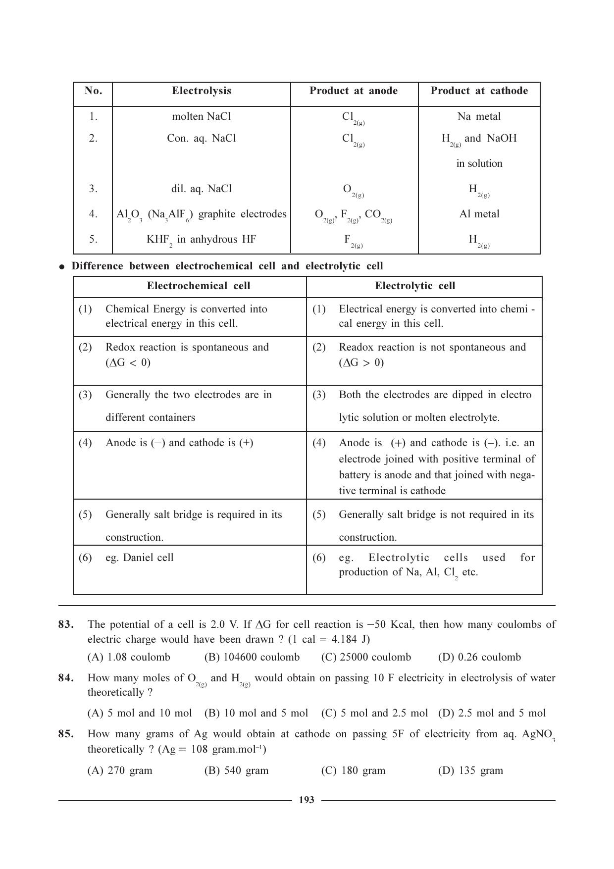 GSEB HSC Chemistry Question Paper (English Medium)- Chapter 8 - Page 17