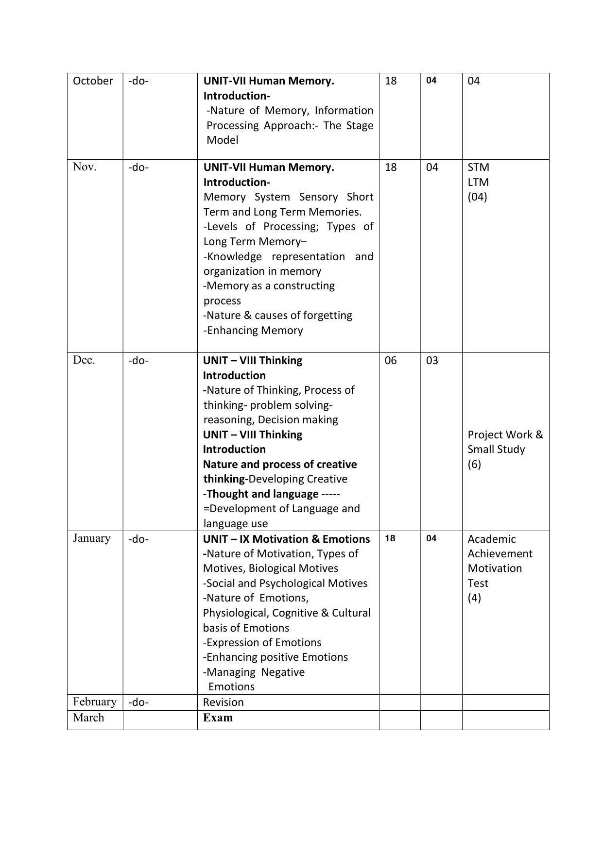 Haryana Board Class 11 Psychology Syllabus 2023 - Page 3