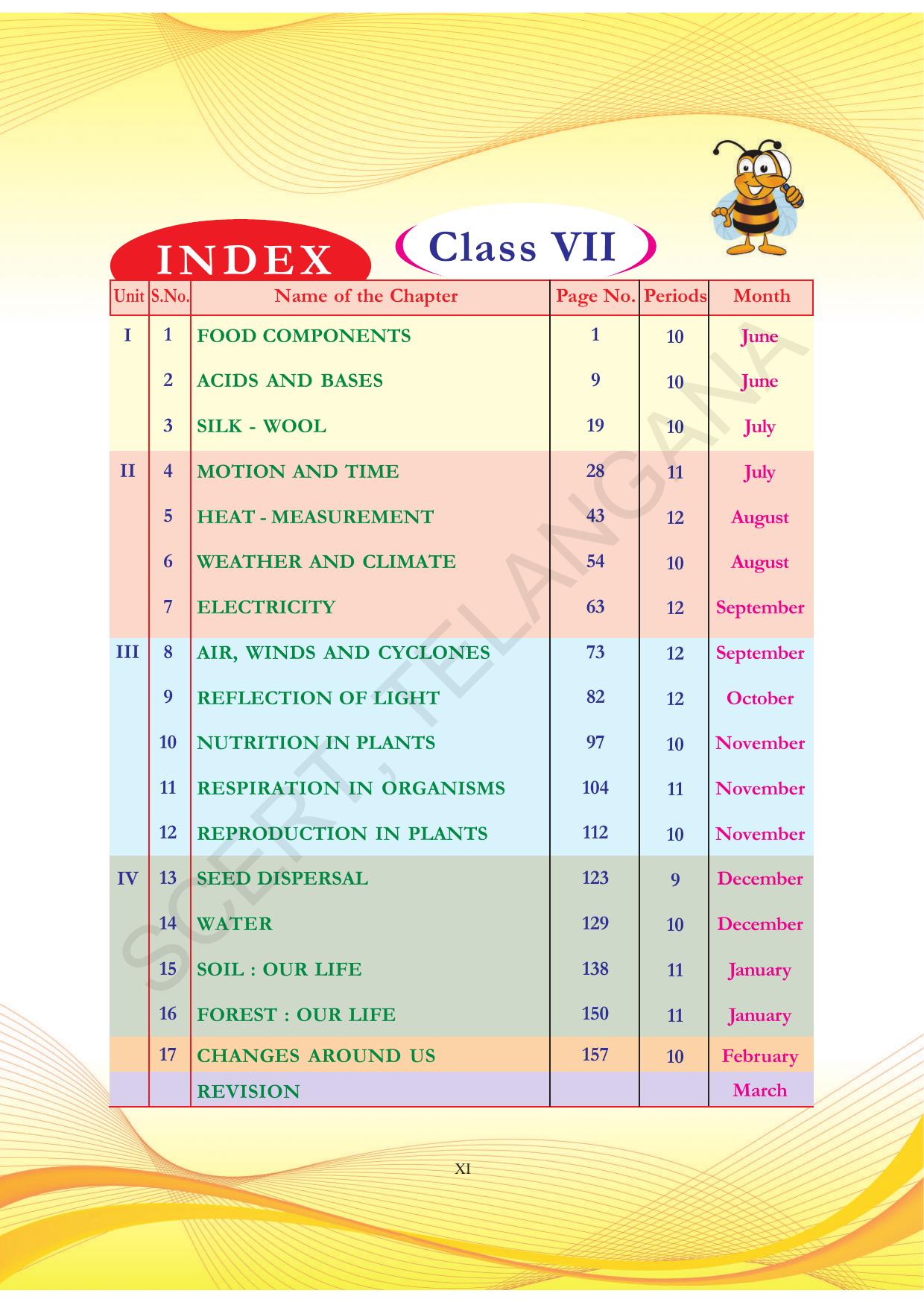 TS SCERT Class 7 General Science (English Medium) Text Book - Page 13
