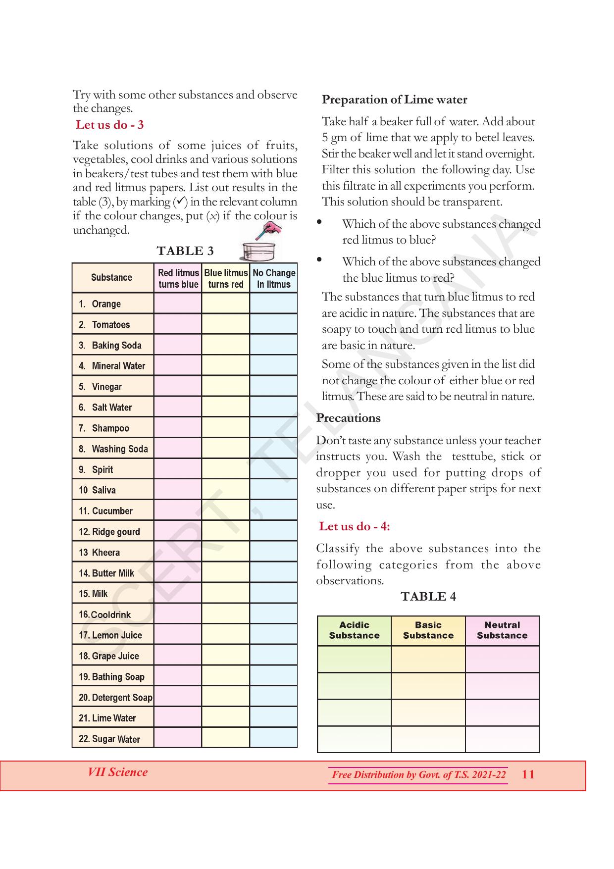 TS SCERT Class 7 General Science (English Medium) Text Book - Page 25